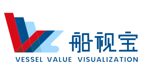 船视宝