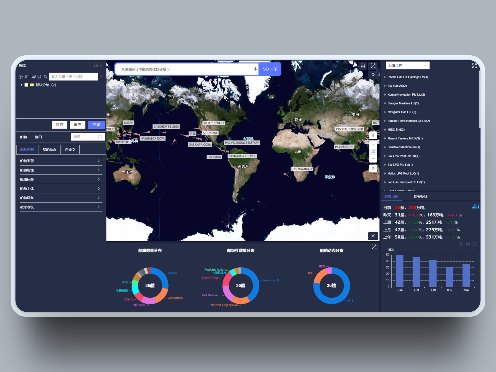 全球供应链智能探索中心